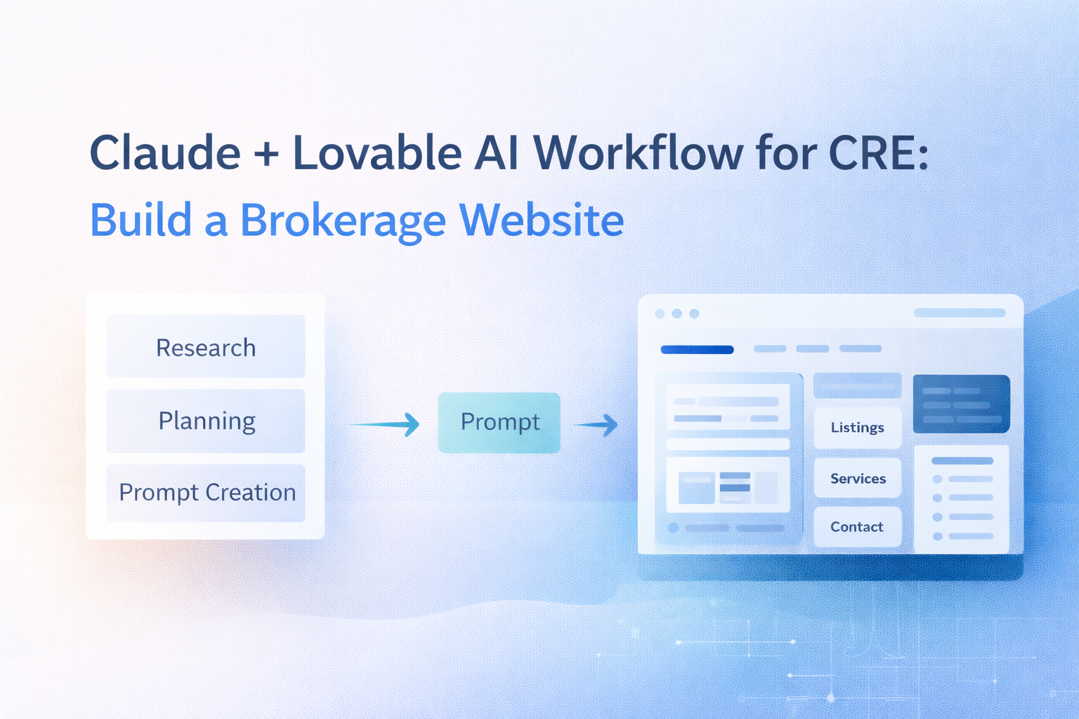 Claude + Lovable AI Workflow for CRE: Build a Brokerage Website
