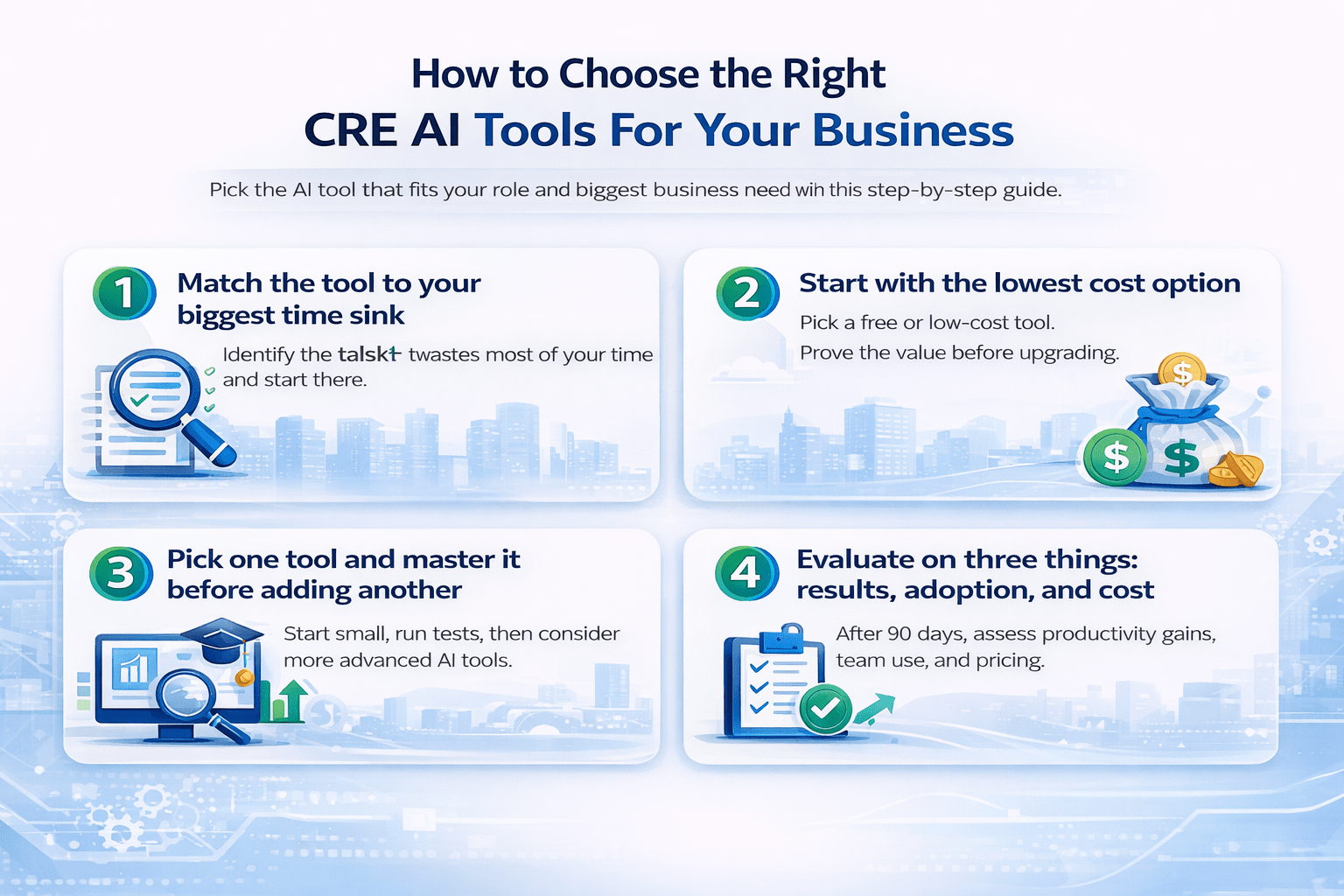 CRE AI tools selection infographic showing four-step process including matching tools to tasks, starting with low cost options, mastering one tool, and evaluating results