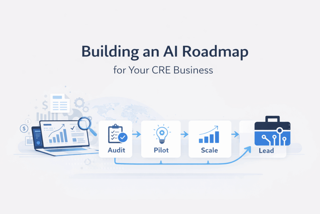 CRE AI roadmap showing audit pilot scale and lead phases for commercial real estate business