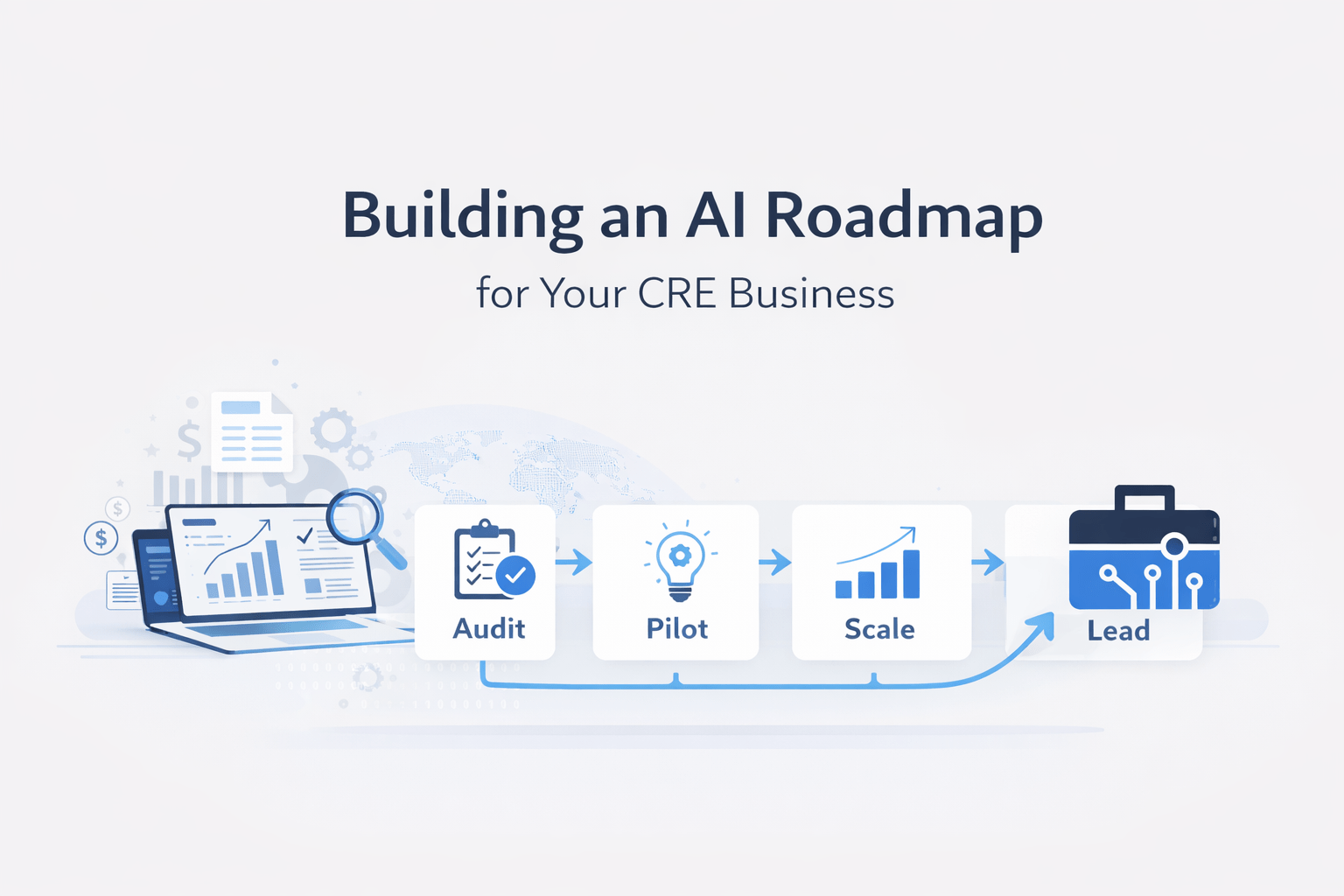 CRE AI roadmap showing audit pilot scale and lead phases for commercial real estate business