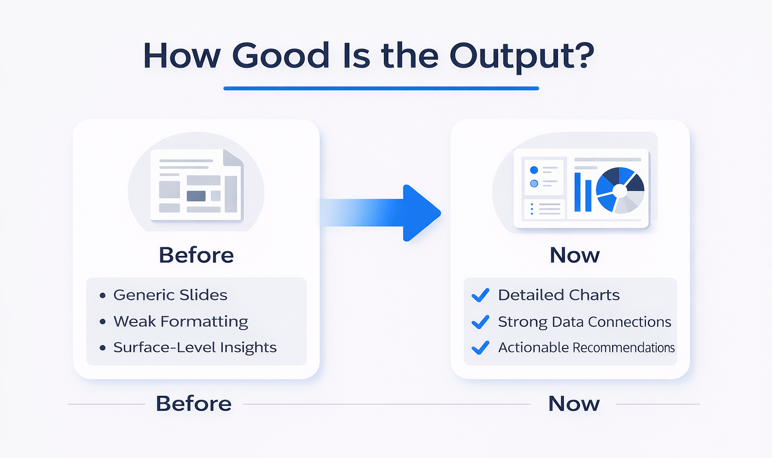 Minimalist comparison infographic showing improvement from basic manual reports to advanced AI-generated dashboards with detailed charts, strong data connections, and actionable insights