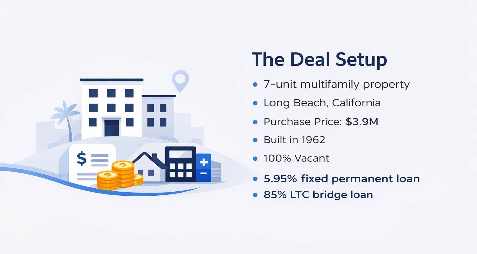Minimalist infographic showing a multifamily deal setup with key details like location, purchase price, vacancy, and loan comparison in a clean layout.