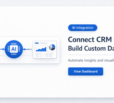 Minimal SaaS-style banner showing CRM connected to AI with a custom dashboard interface and data visualization elements.