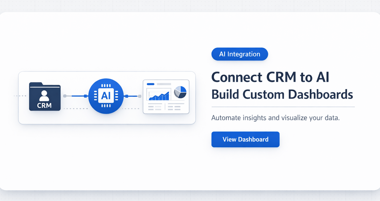 Minimal SaaS-style banner showing CRM connected to AI with a custom dashboard interface and data visualization elements.