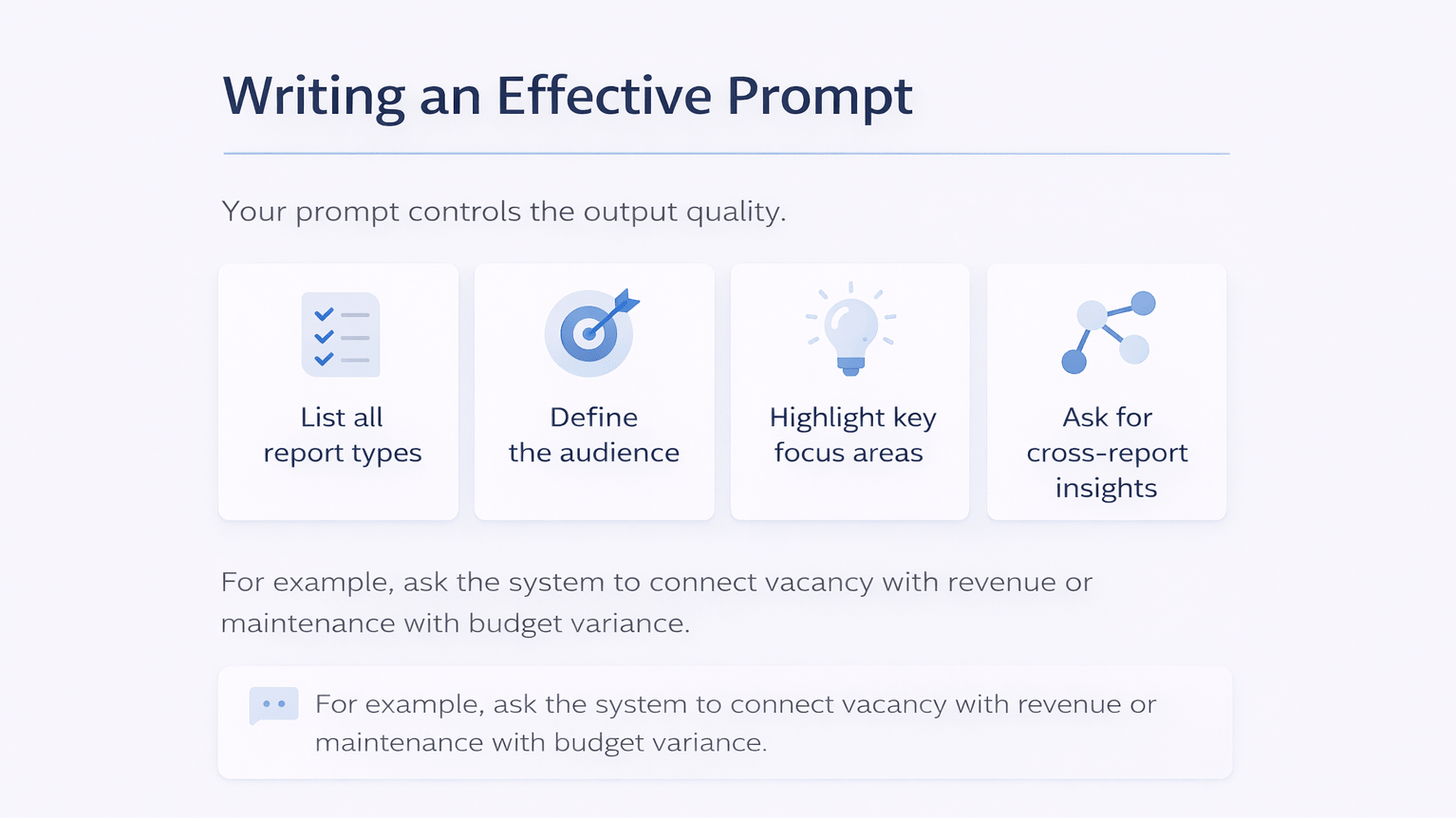 Infographic titled “Writing an Effective Prompt” showing four key steps: list report types, define the audience, highlight focus areas, and ask for cross-report insights, with an example connecting vacancy to revenue or maintenance to budget variance.