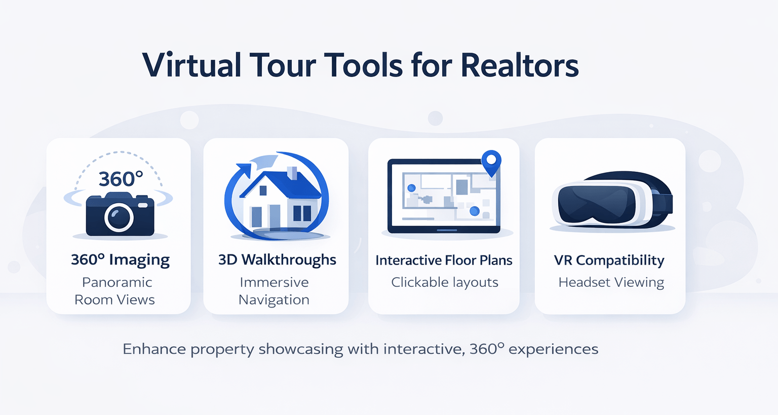 Minimalist infographic showing key virtual tour features for realtors including 360 imaging, 3D walkthroughs, floor plans, and VR compatibility
