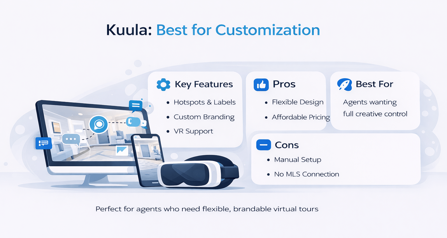 Minimalist infographic showing Kuula virtual tour platform with hotspots, custom branding, pros, cons, and best use case for customizable real estate tours