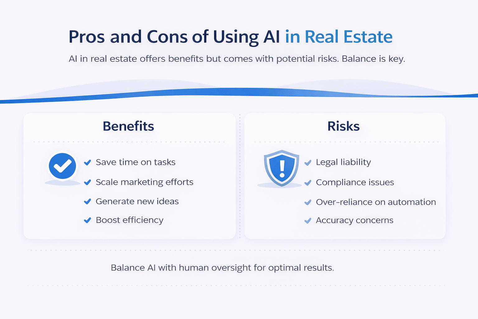 Minimalist infographic comparing benefits and risks of AI in real estate including efficiency, marketing, compliance, and legal concerns