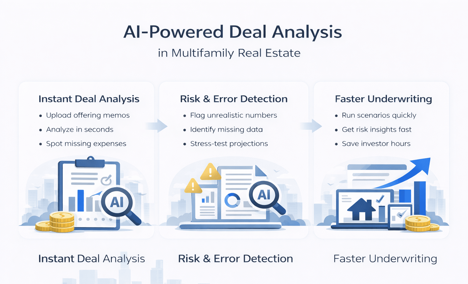AI-powered multifamily real estate analysis showing instant deal insights, risk detection, and faster underwriting.