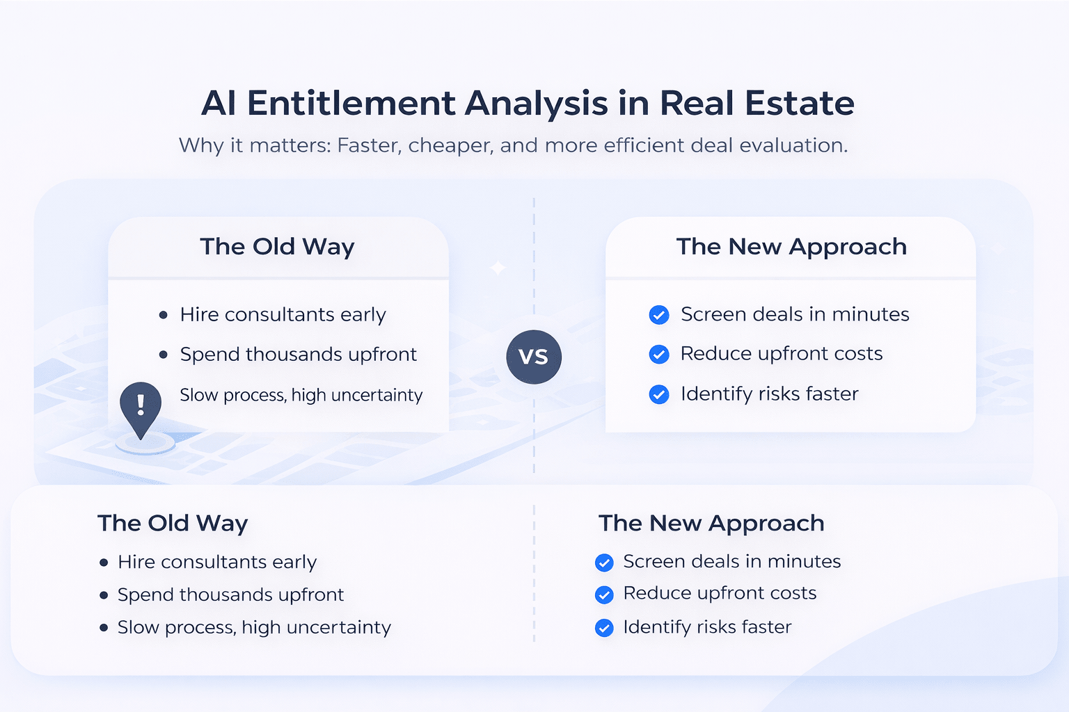 Comparison infographic showing traditional vs modern entitlement analysis methods in real estate