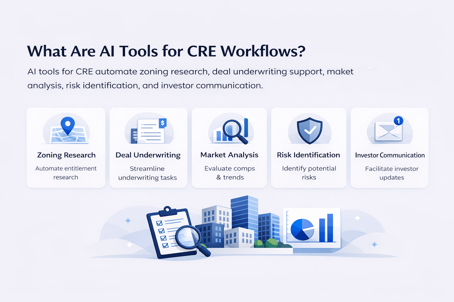 Infographic showing key AI tools for CRE workflows including zoning research, underwriting, market analysis, risk identification, and investor communication