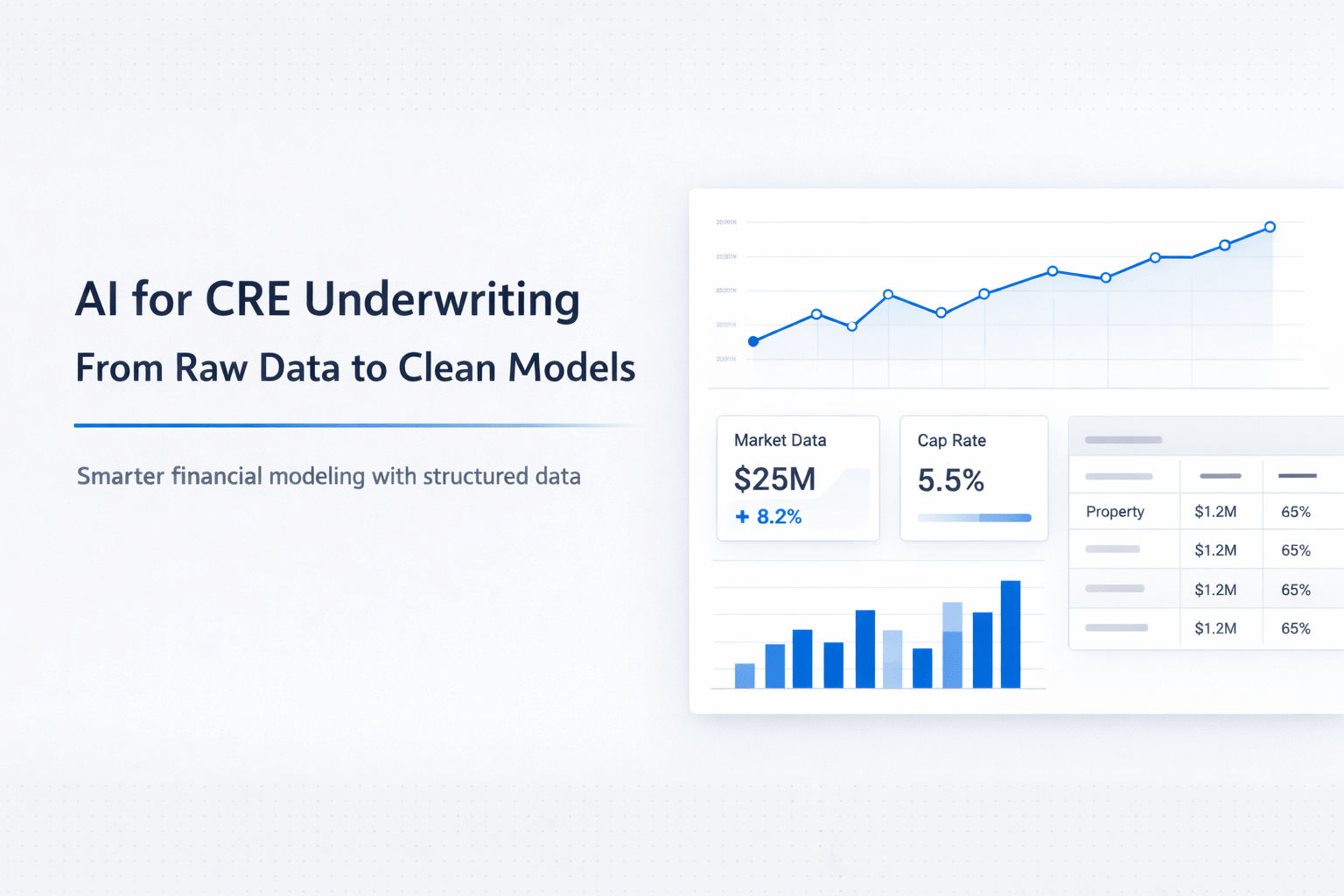 AI-powered CRE underwriting dashboard showing financial data charts, KPIs, and structured modeling interface