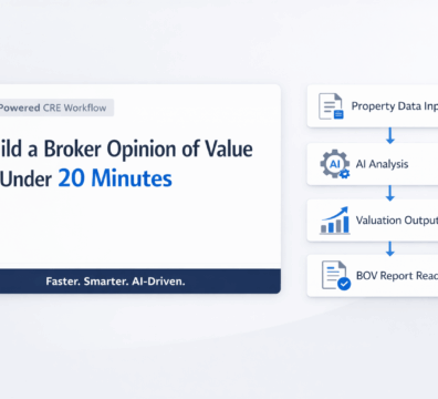 Minimalist feature image showing an AI-powered workflow to create a Broker Opinion of Value in under 20 minutes with step-by-step process blocks.