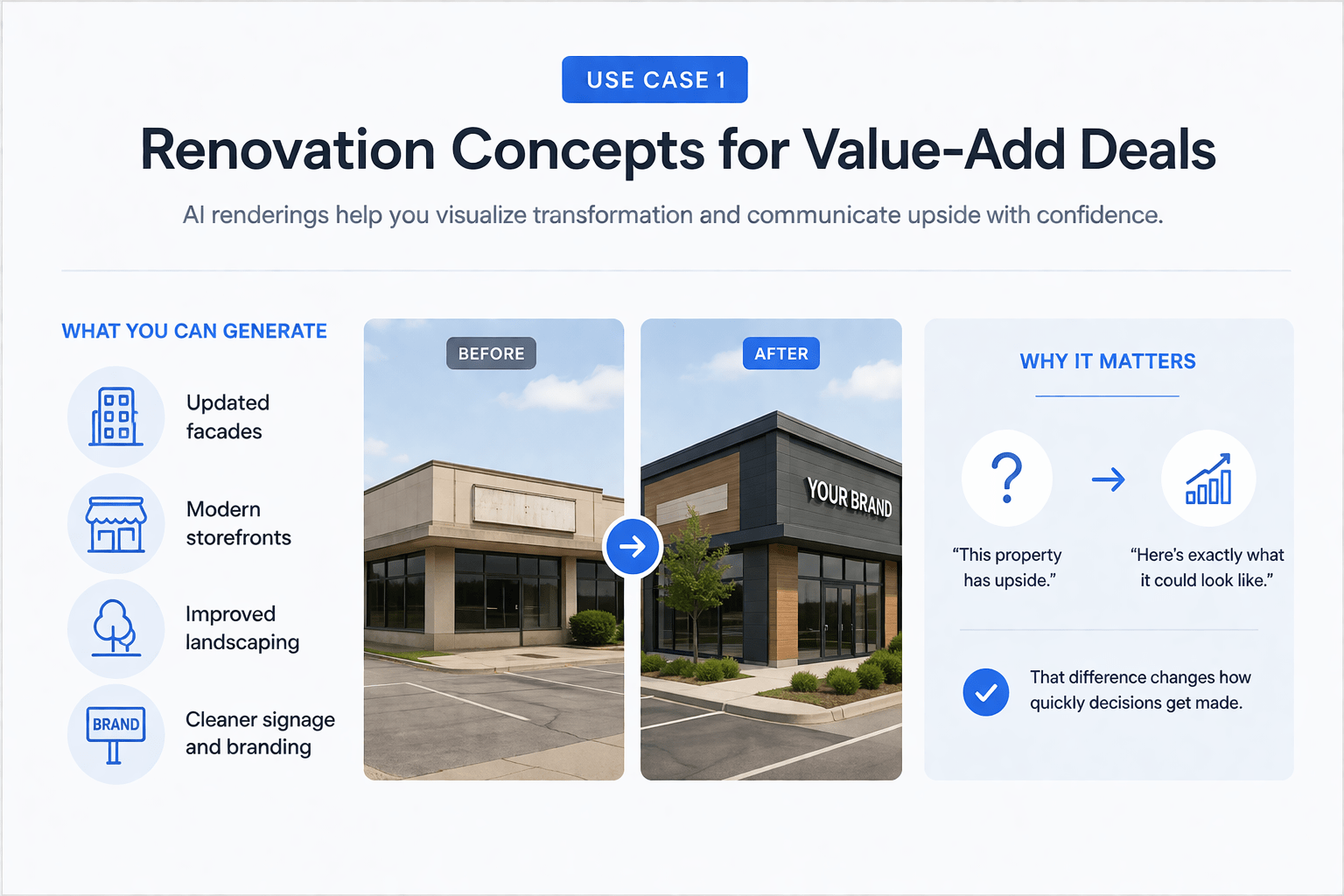 Minimal infographic showing AI-generated renovation concepts for value-add real estate deals with before-and-after property comparison.