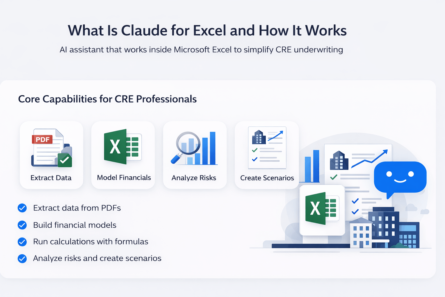 Minimal infographic explaining Claude for Excel features including data extraction, financial modeling, risk analysis, and scenario creation
