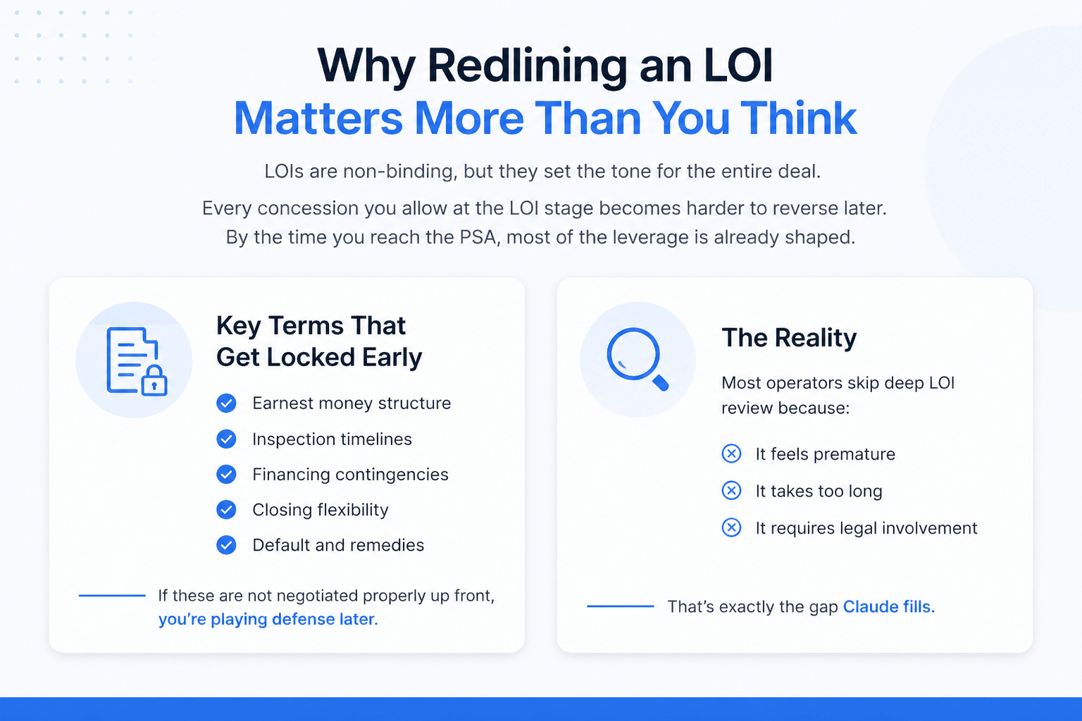 Minimal infographic explaining why redlining a Letter of Intent matters, highlighting key deal terms and common reasons investors skip LOI review.