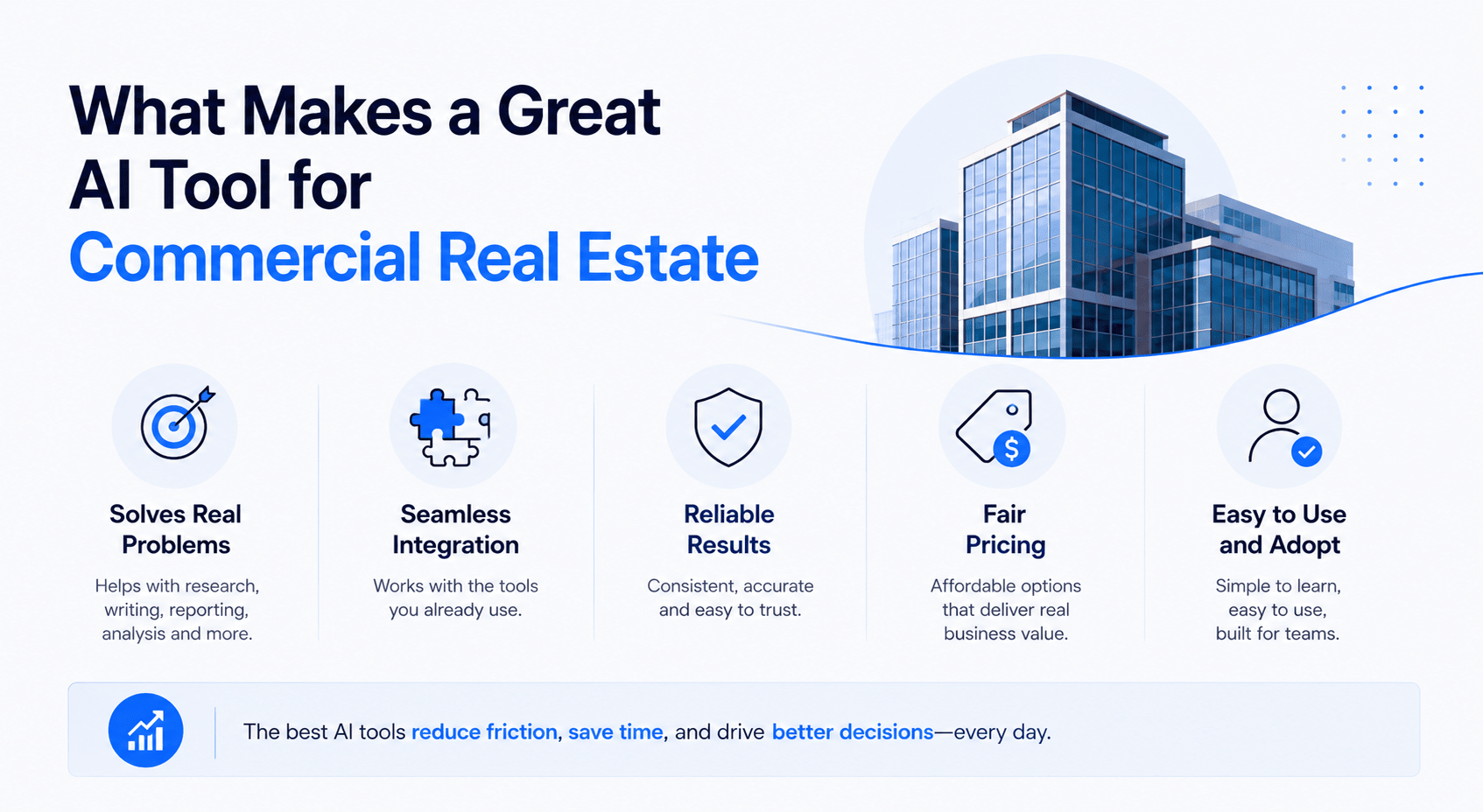 Minimal commercial real estate AI infographic with blue icons, modern office building illustration, and key benefits including seamless integration, reliable results, fair pricing, and easy adoption on a light background.