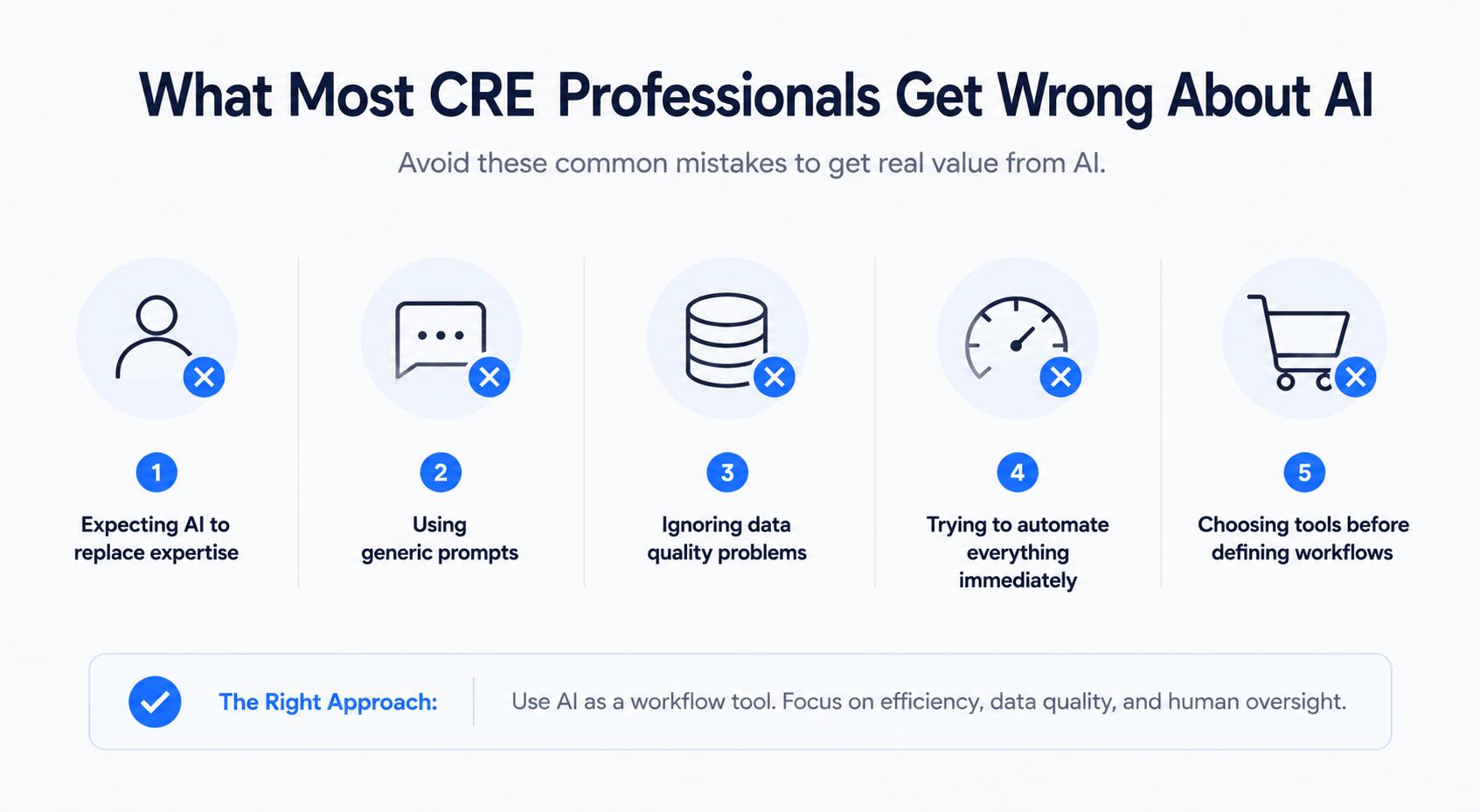 Minimalist landscape infographic showing common mistakes CRE professionals make when implementing AI, including generic prompts, poor data quality, over-automation, and choosing tools before defining workflows.