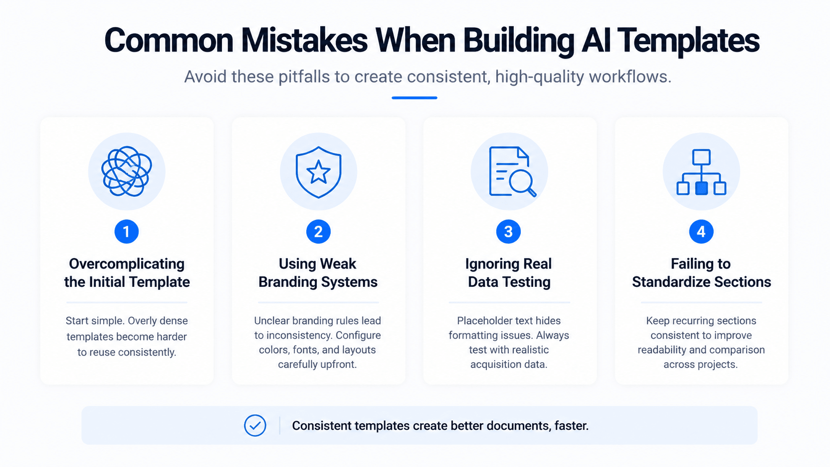 Minimalist infographic highlighting common mistakes when building AI templates, featuring four clean workflow cards about overcomplication, weak branding, poor data testing, and inconsistent section standardization.