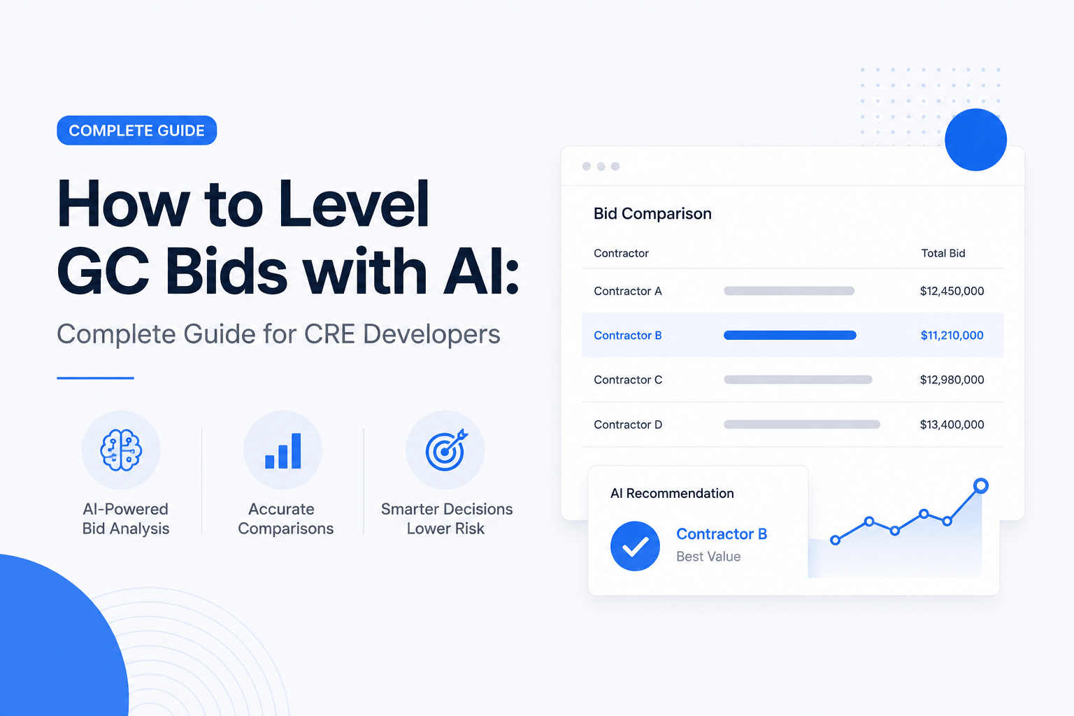 Feature image for a CRE technology guide showing AI-powered general contractor bid leveling. The design includes a clean bid comparison dashboard, contractor pricing analysis, AI recommendation panel, and performance chart on a light background with blue accents, illustrating data-driven bid evaluation for commercial real estate developers.