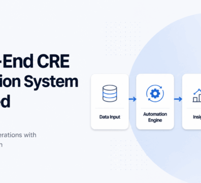 End-to-end CRE automation system diagram showing data input, automation engine, insights, and actions workflow in a modern SaaS style