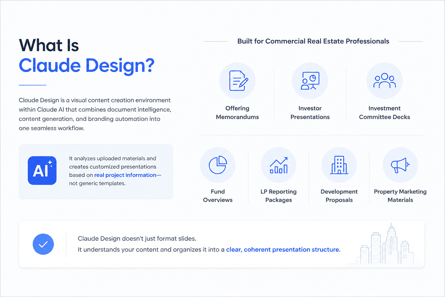 Landscape infographic explaining Claude Design, featuring AI-powered presentation creation, commercial real estate workflows, document intelligence, investor presentations, offering memorandums, and automated content organization in a modern SaaS-style layout.