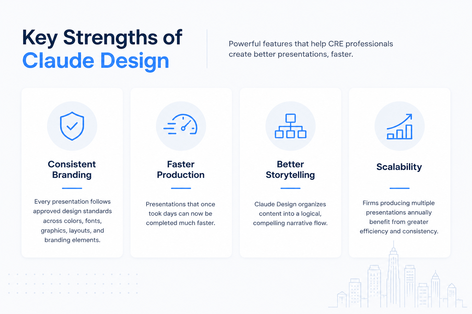 Landscape infographic highlighting the key strengths of Claude Design, including consistent branding, faster production, better storytelling, and scalability, presented in a clean SaaS-style layout with modern icons and a light professional background.