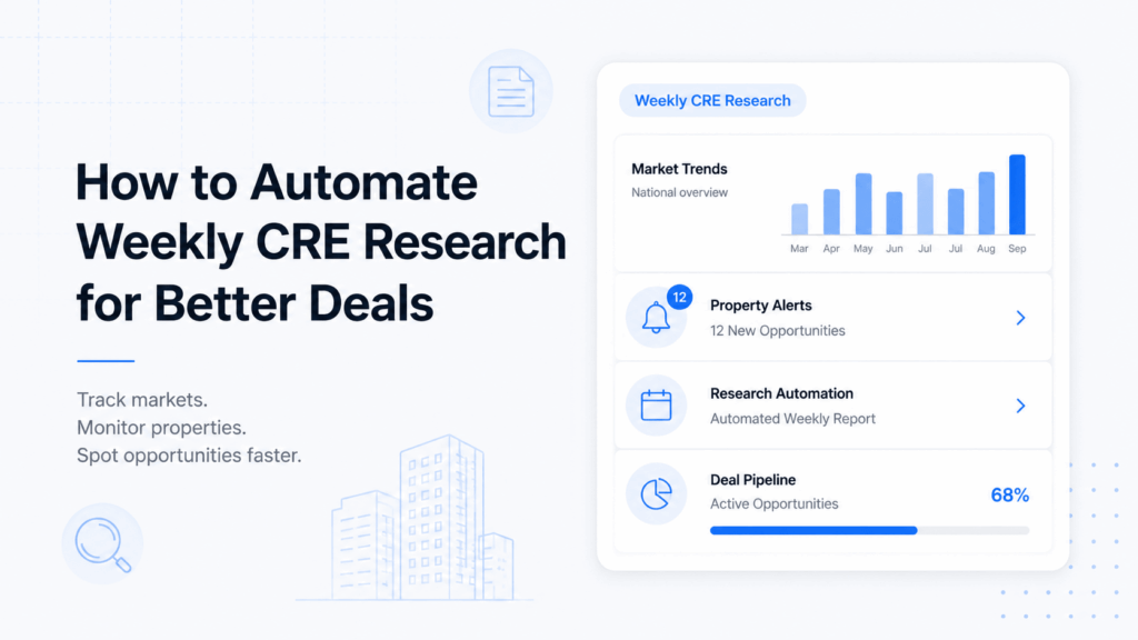 Minimalist SaaS-style illustration featuring the headline "How to Automate Weekly CRE Research for Better Deals" alongside a commercial real estate dashboard displaying market trends, property alerts, automated research reports, and deal pipeline analytics on a light background with blue accents.