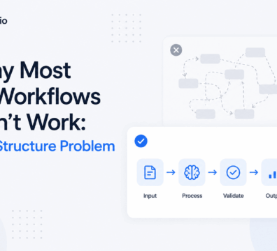 Minimalist feature image illustrating the difference between chaotic and structured AI workflows. On the left, the headline "Why Most AI Workflows Don't Work: The Structure Problem" appears in dark navy and blue text. On the right, a disorganized workflow with scattered connections and an "X" icon transitions into a clean, structured process flow labeled Input, Process, Validate, and Output, highlighted with blue accents and a checkmark, symbolizing effective AI system design.