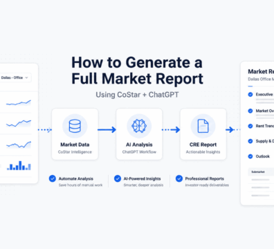 CoStar data transformed into a professional CRE market report using ChatGPT.